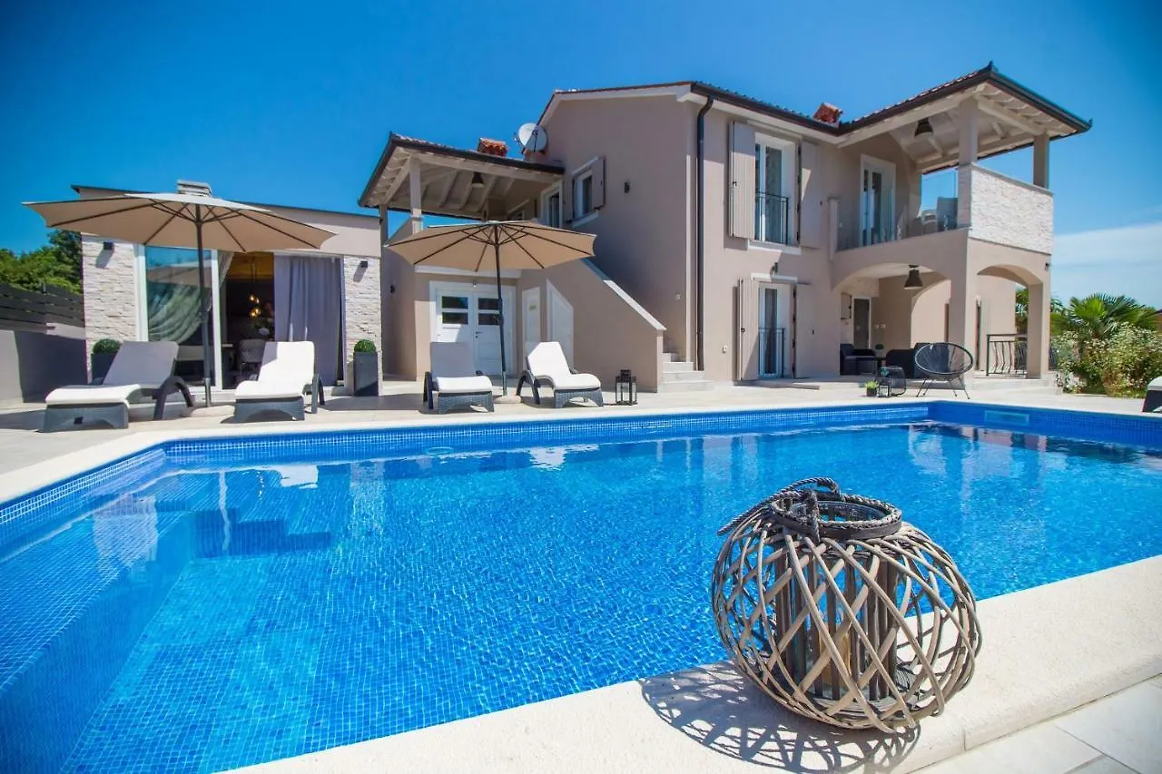 Holiday Home In Becici 35609 ile iletişim